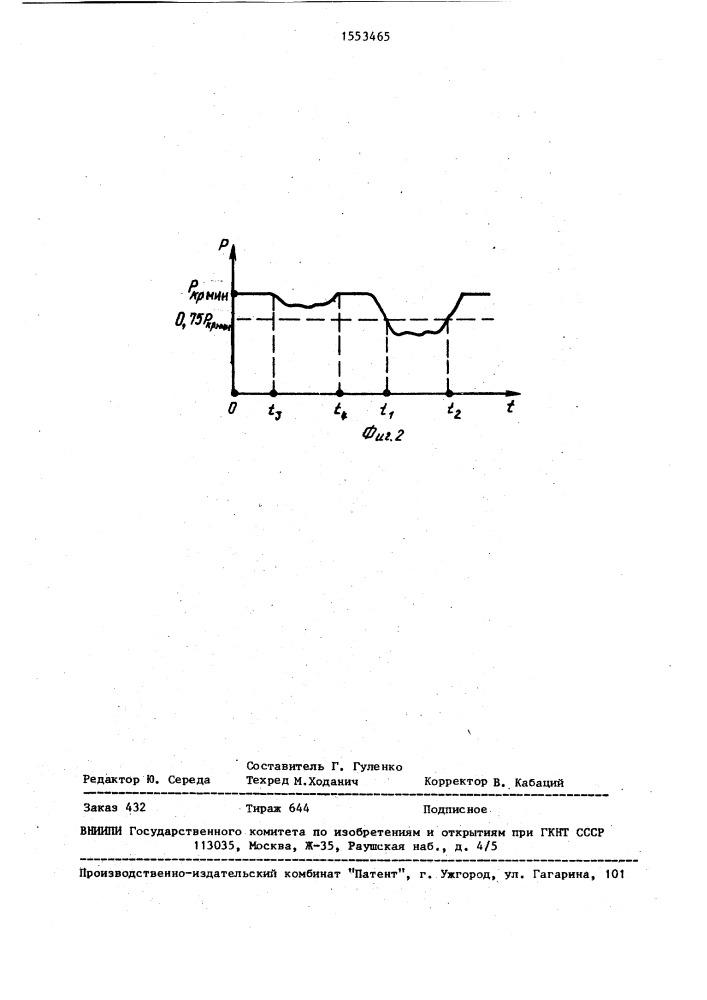 Способ определения изношенных участков конвейерной ленты (патент 1553465)