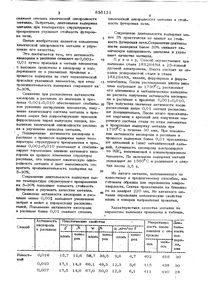 Способ выплавки стали и сплавов (патент 836121)