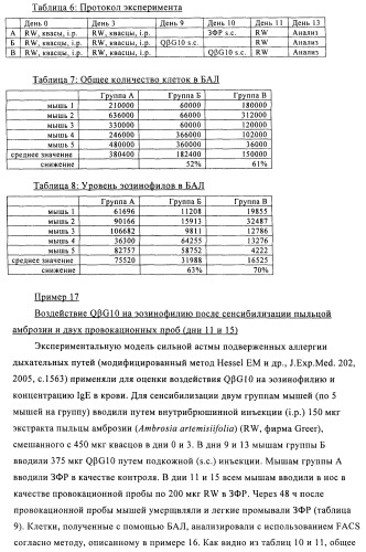 Упакованные иммуностимулирующей нуклеиновой кислотой частицы, предназначенные для лечения гиперчувствительности (патент 2451523)