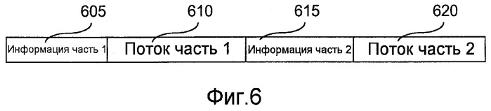 Способ и устройство сбора, записи и использования данных, снимаемых в летательном аппарате (патент 2468439)