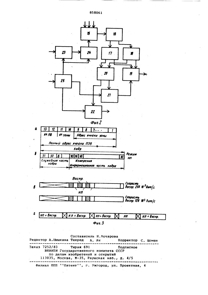 Телеметрическое устройство (патент 858061)