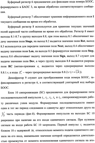 Модуль для организации обмена сообщениями (патент 2359320)