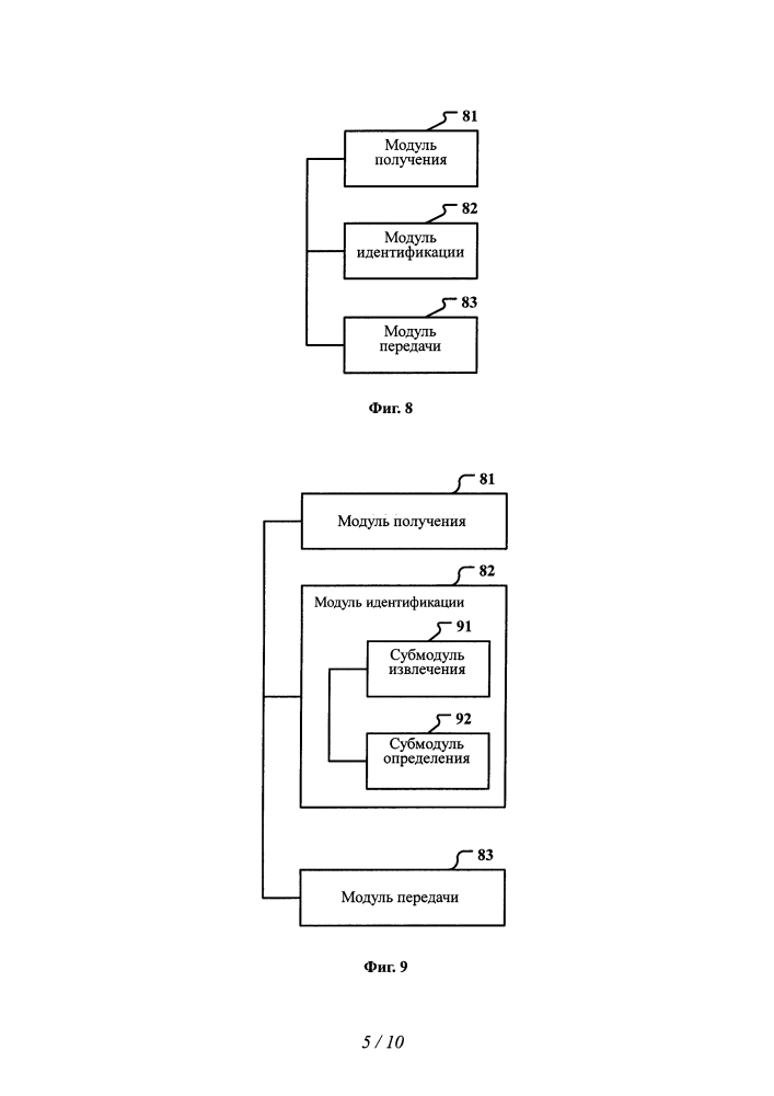 Способ и устройство для запроса информации (патент 2631268)