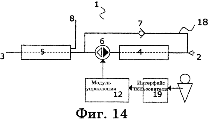 Способ и система розлива напитков (патент 2558340)