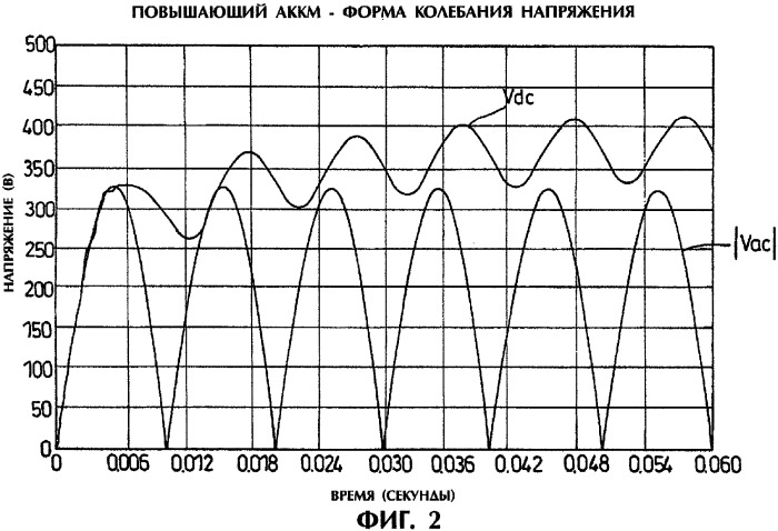 Устройство преобразования энергии (патент 2320069)