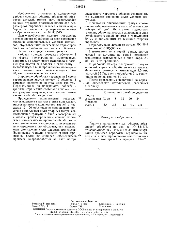 Гранула наполнителя для объемно-абразивной обработки (патент 1288033)