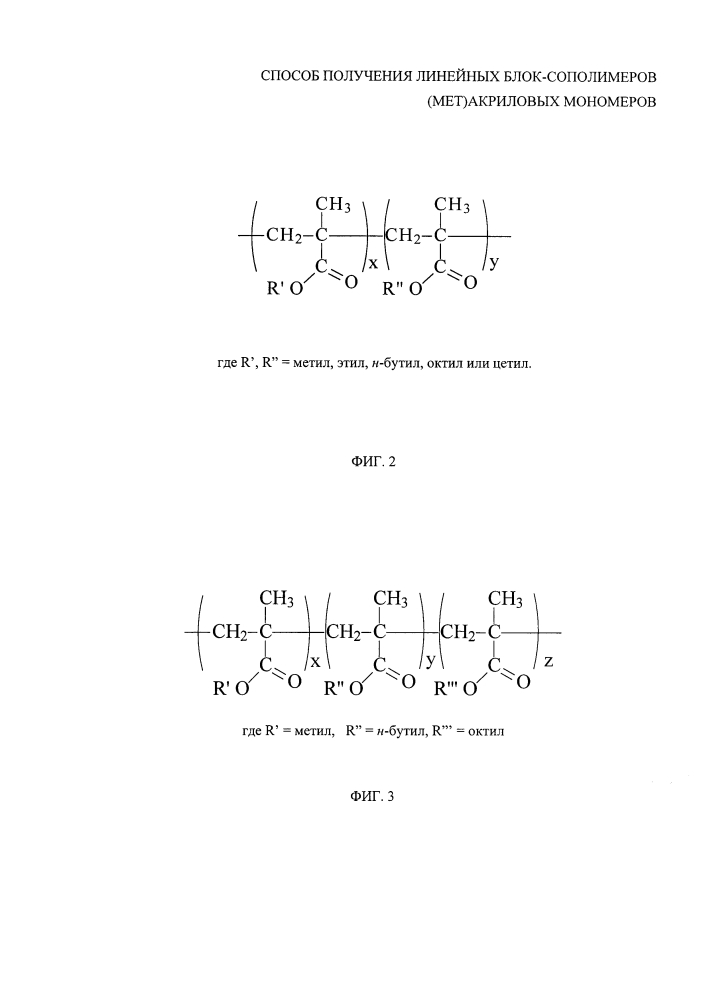 Способ получения линейных блок-сополимеров (мет)акриловых мономеров (патент 2642780)