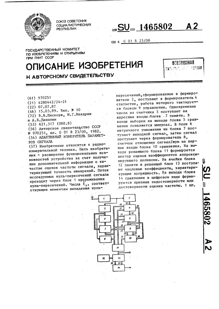 Адаптивный измеритель параметров сигнала (патент 1465802)