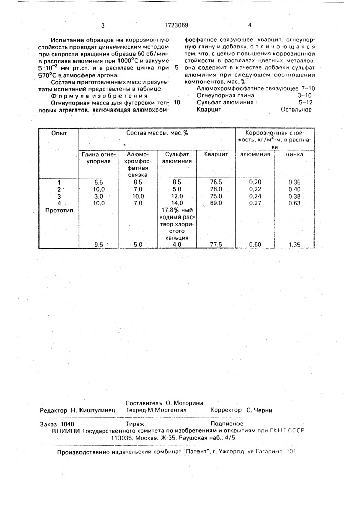 Огнеупорная масса (патент 1723069)