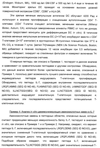 Варианты il-7 со сниженной иммуногенностью (патент 2437893)