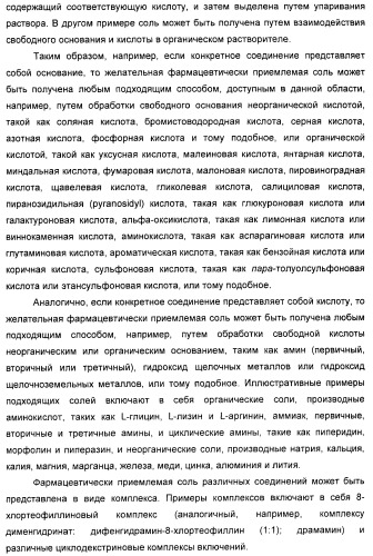 Соединения, активные в отношении ppar (рецепторов активаторов пролиферации пероксисом) (патент 2419618)