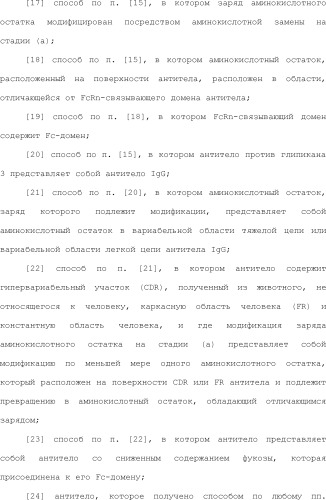 Способ модификации изоэлектрической точки антитела с помощью аминокислотных замен в cdr (патент 2510400)