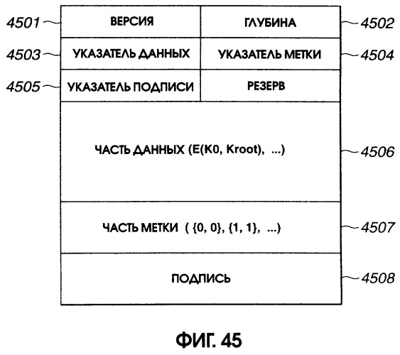 Устройство и способ записи/воспроизведения информации (патент 2273894)