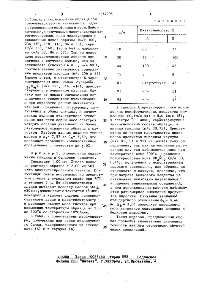 Способ подготовки образцов для масс-спектрометрического анализа (патент 1134905)