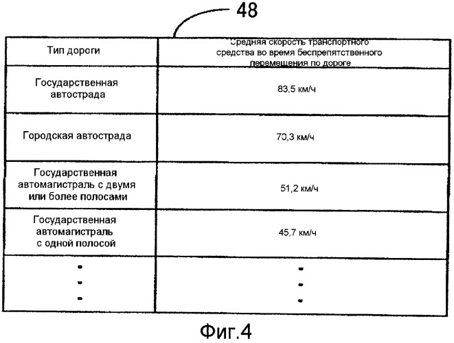 Устройство создания информации о перемещении и способ создания информации о перемещении (патент 2483360)