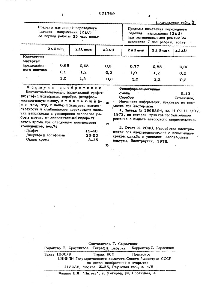 Контактный материал (патент 601769)