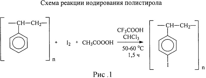 Способ получения иодполистирола (патент 2467018)