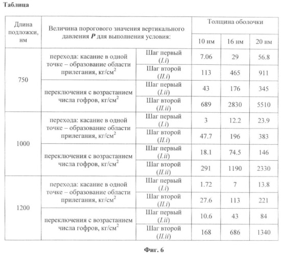 Электростатический микро-, нанодвигатель (патент 2374746)