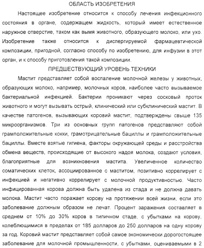 Диспергируемая фармацевтическая композиция для лечения мастита и ушных расстройств (патент 2321423)