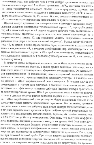 Гелиоаэробарическая теплоэлектростанция (патент 2377473)