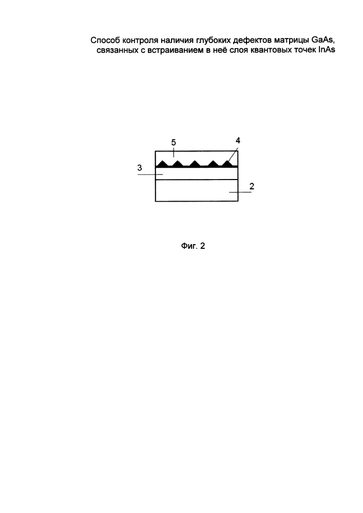 Способ контроля наличия глубоких дефектов матрицы gaas, связанных с встраиванием в неё слоя квантовых точек inas (патент 2616876)