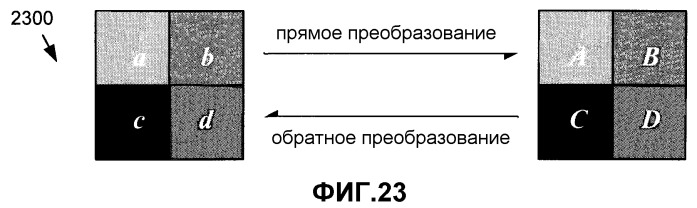 Обратимая двумерная предварительная и постфильтрация для перекрывающегося биортогонального преобразования (патент 2412473)