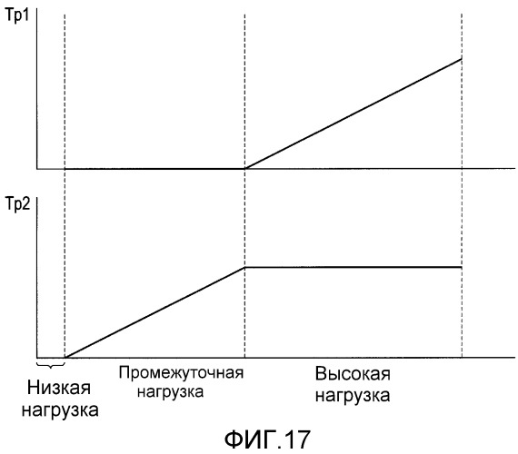 Система топливного элемента и способ ее контроля (патент 2521471)