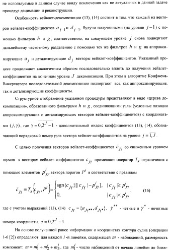 Способ дистанционной регистрации по радиолокационным наблюдениям выхода гребного винта на максимальные обороты при экстренном разгоне морского судна (патент 2392173)