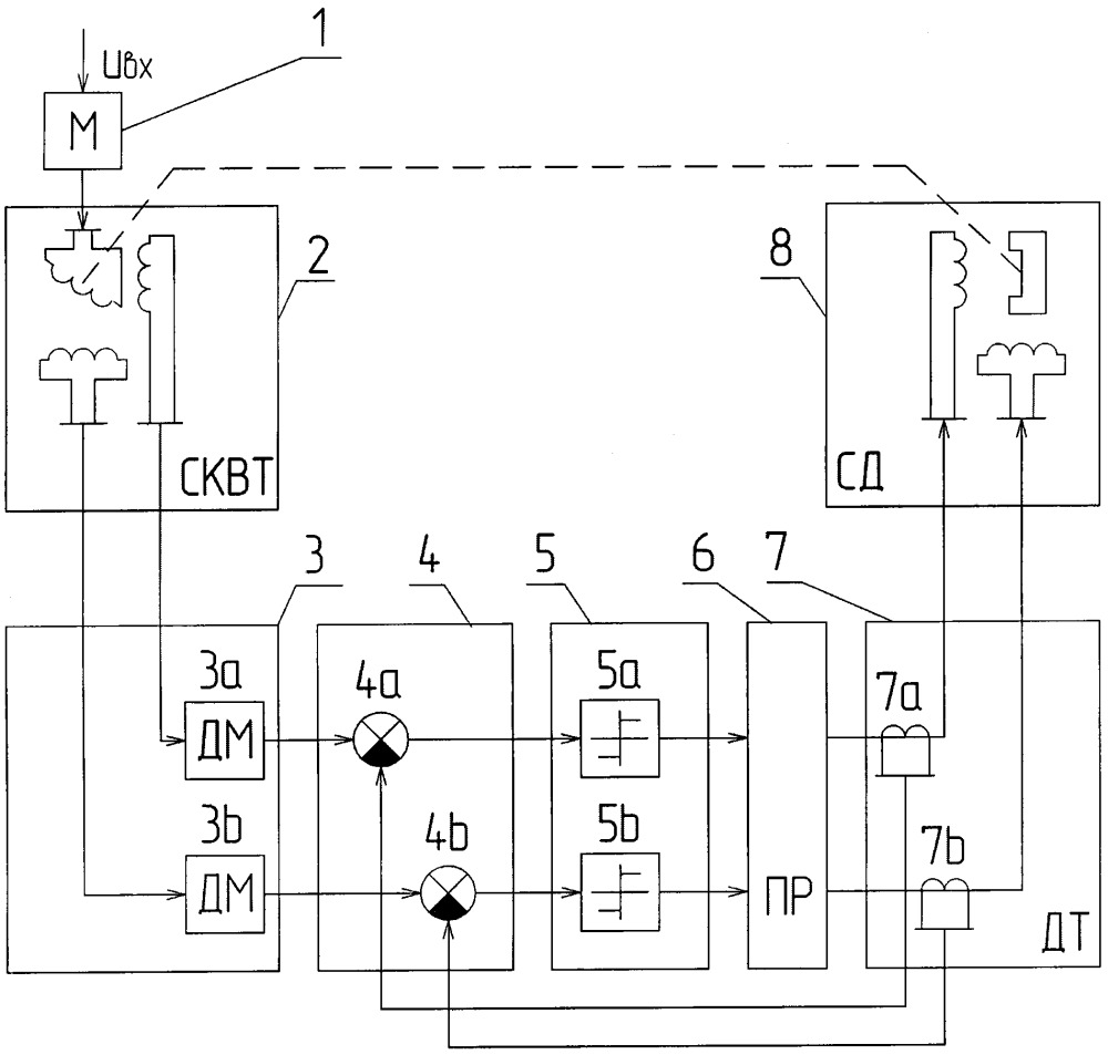 Способ управления вентильным двигателем и следящая система для его осуществления (патент 2656354)