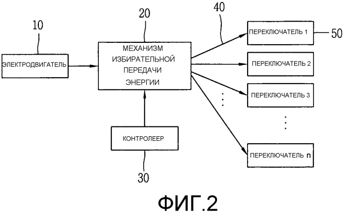 Общая исполнительная система с множеством переключателей для распределительного устройства (патент 2537842)