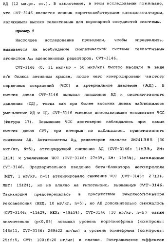 Визуализация перфузии миокарда с использованием агонистов аденозиновых рецепторов (патент 2346693)