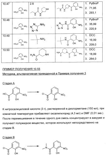 3,4-дизамещенные циклобутен-1,2-дионы как лиганды схс-хемокинового рецептора (патент 2344123)