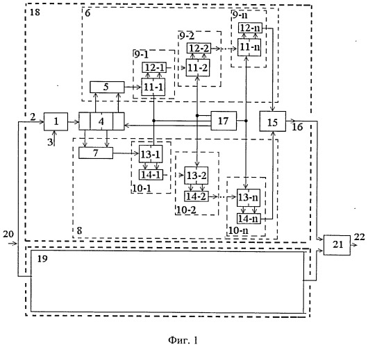 Цифровой демодулятор сигналов с частотной модуляцией (патент 2522039)