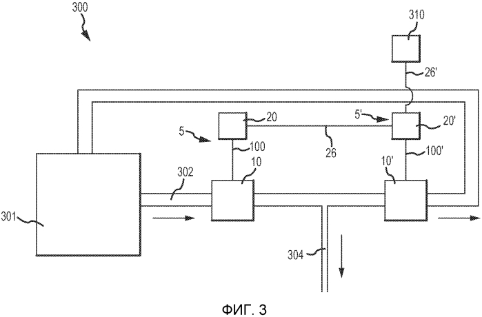 Способ и устройство для определения дифференциальных параметров потока флюида для системы измерения расхода флюида со можественными измерителями (патент 2568950)