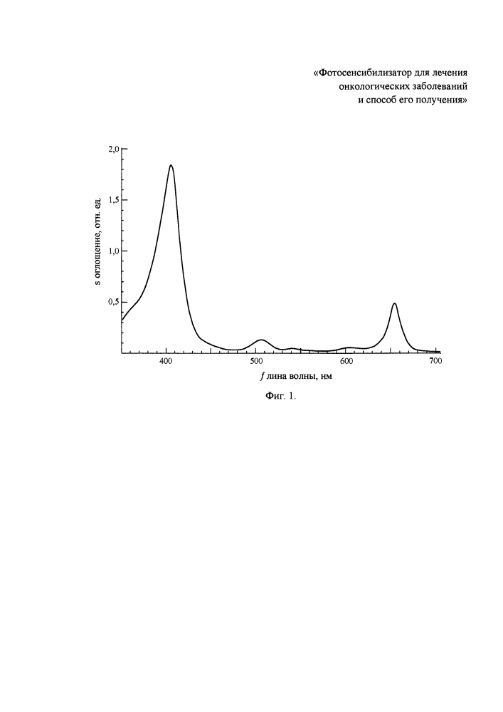 Фотосенсибилизатор для лечения онкологических заболеваний и способ его получения (патент 2646477)