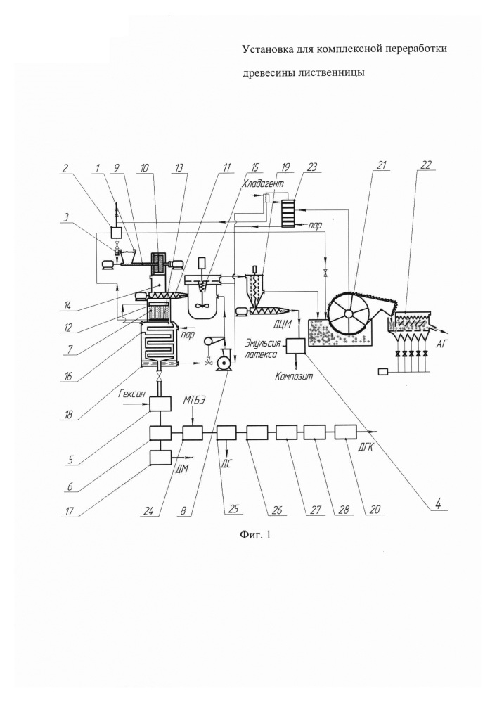 Установка для комплексной переработки древесины лиственницы (патент 2655757)