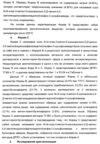 Полиморфы натриевой соли n-(4-хлор-3-метил-5-изоксазолил)-2[2-метил-4,5-(метилендиокси)фенилацетил]тиофен-3-сульфонамида (патент 2412941)