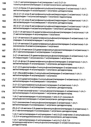 Замещенные сульфамидные производные (патент 2462464)