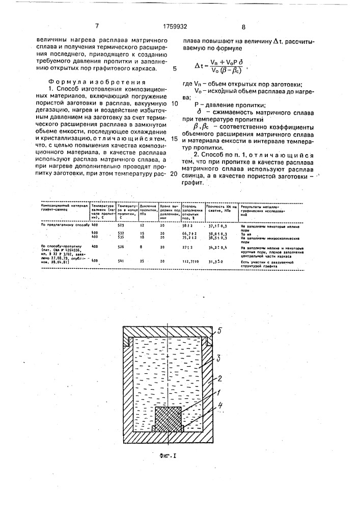 Способ изготовления композиционных материалов (патент 1759932)