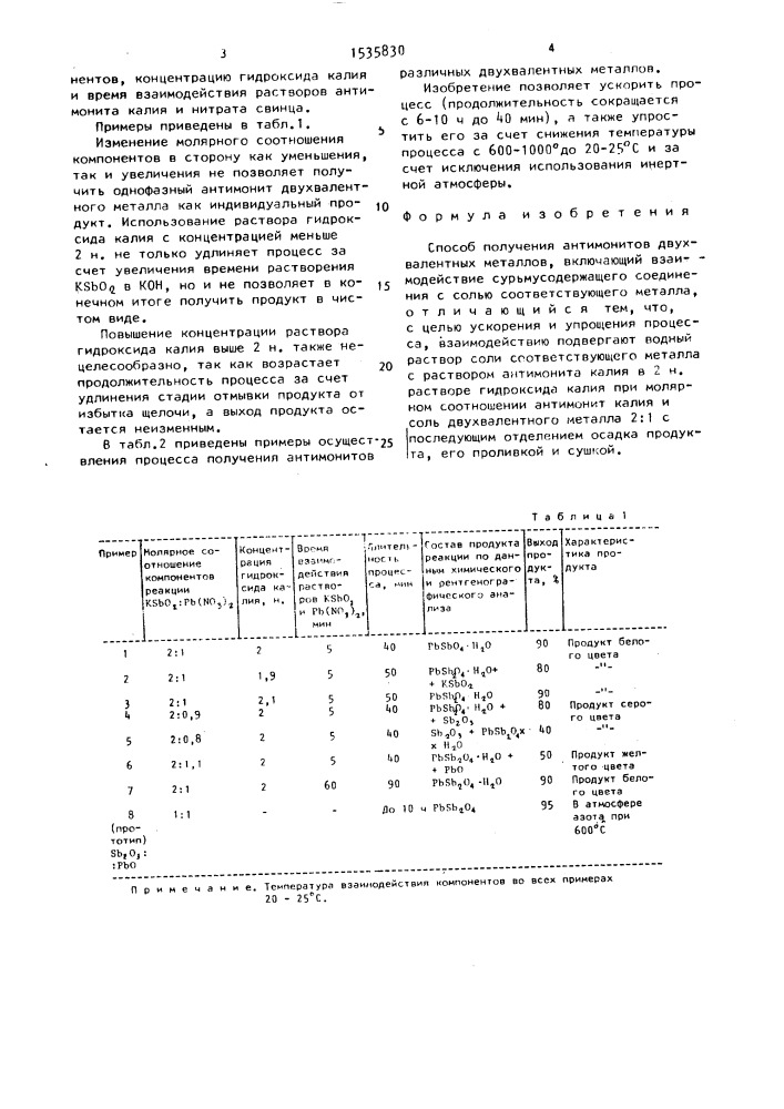 Способ получения антимонитов двухвалентных металлов (патент 1535830)