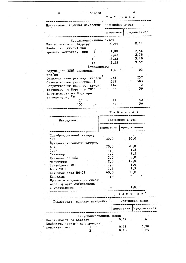 Резиновая смесь на основе синтетических каучуков (патент 509058)