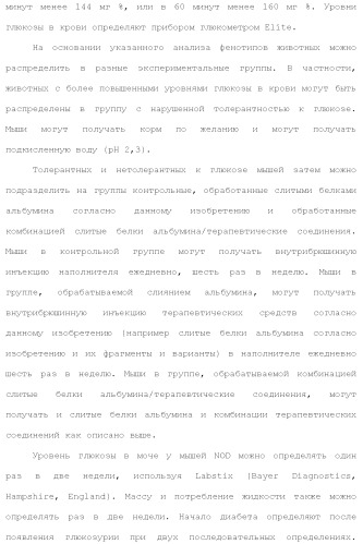Слитые белки альбумина (патент 2369404)