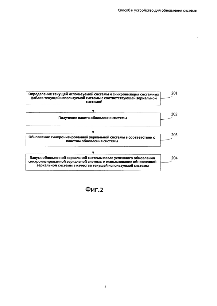 Способ и устройство для обновления системы (патент 2625562)