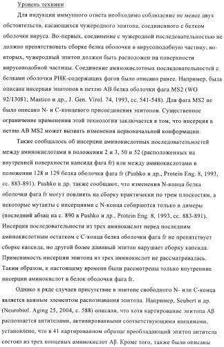 Вирусоподобные частицы, включающие гибридный белок белка оболочки бактериофага ар205 и антигенного полипептида (патент 2409667)