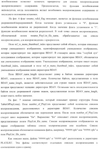 Устройство воспроизведения, способ воспроизведения, программа для воспроизведения и носитель записи (патент 2383106)