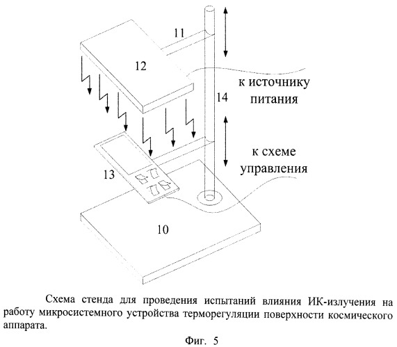 Микросистемное устройство терморегуляции поверхности космических аппаратов (патент 2518258)