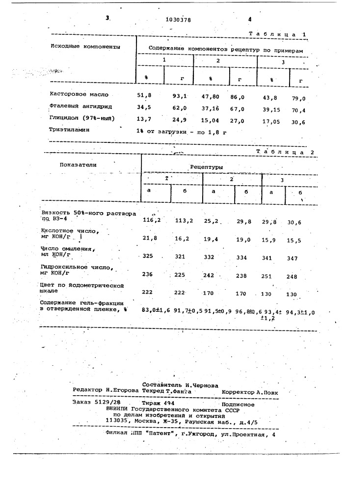 Способ получения алкидных смол (патент 1030378)