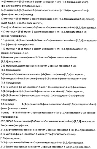 Производные арил-изоксазоло-4-ил-оксадиазола (патент 2426731)