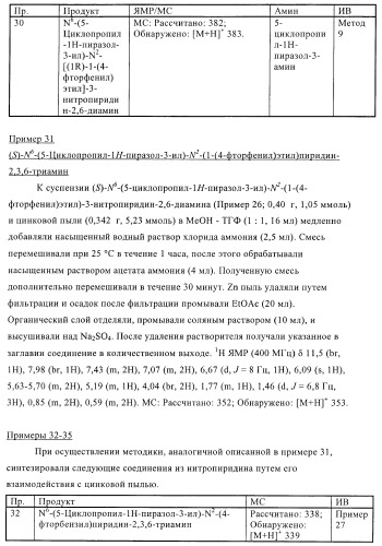 Производные пиразолиламинопиридина, пригодные в качестве ингибиторов киназы (патент 2415852)