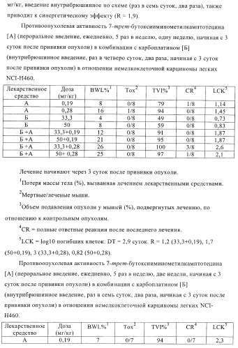 Комбинации терапевтических агентов для лечения рака (патент 2400232)